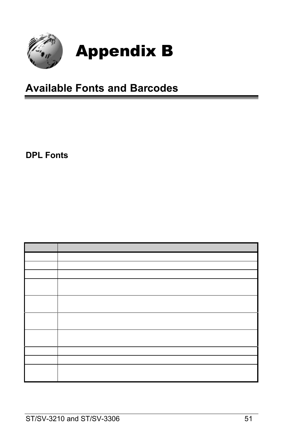 Appendix b, Available fonts and barcodes | Datamax S-Class ST-3210 User Manual | Page 61 / 84