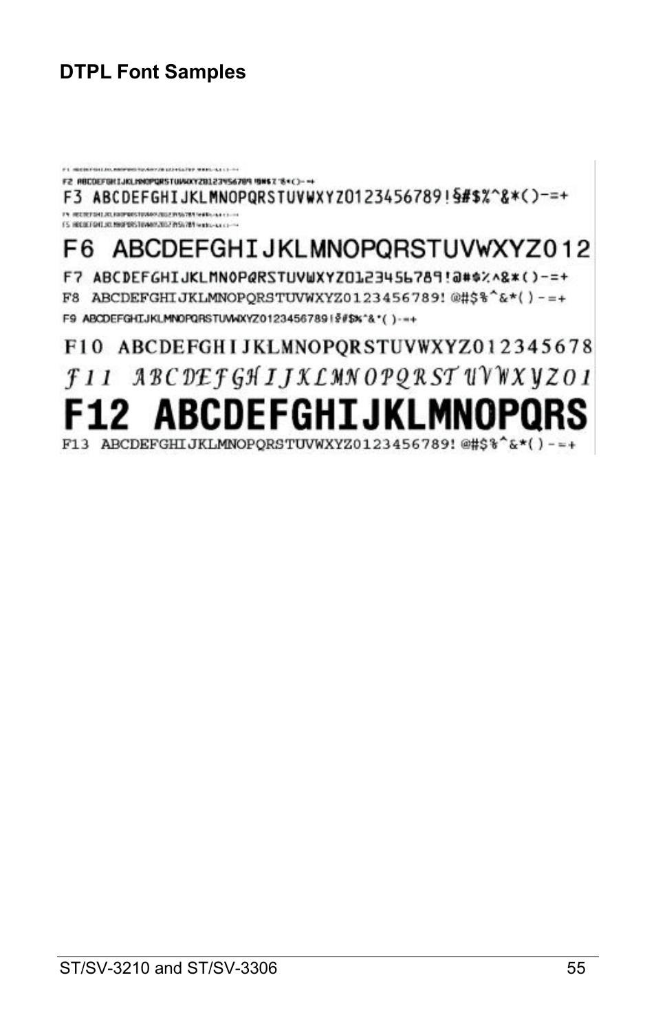Datamax S-Class ST-3210 User Manual | Page 65 / 84