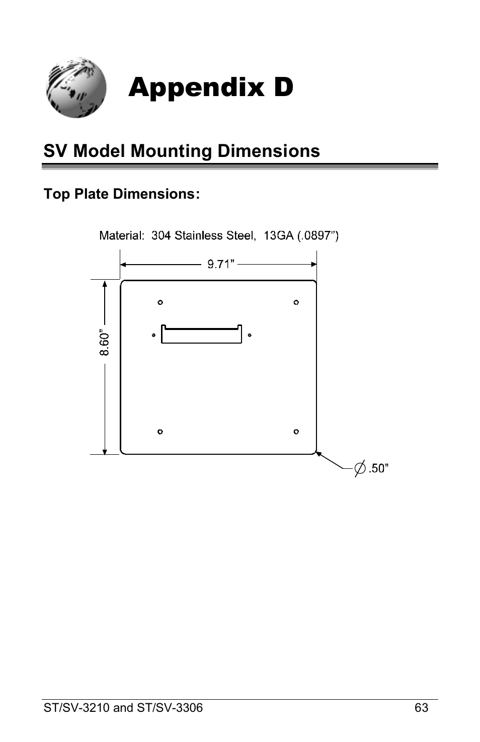 Appendix d | Datamax S-Class ST-3210 User Manual | Page 73 / 84