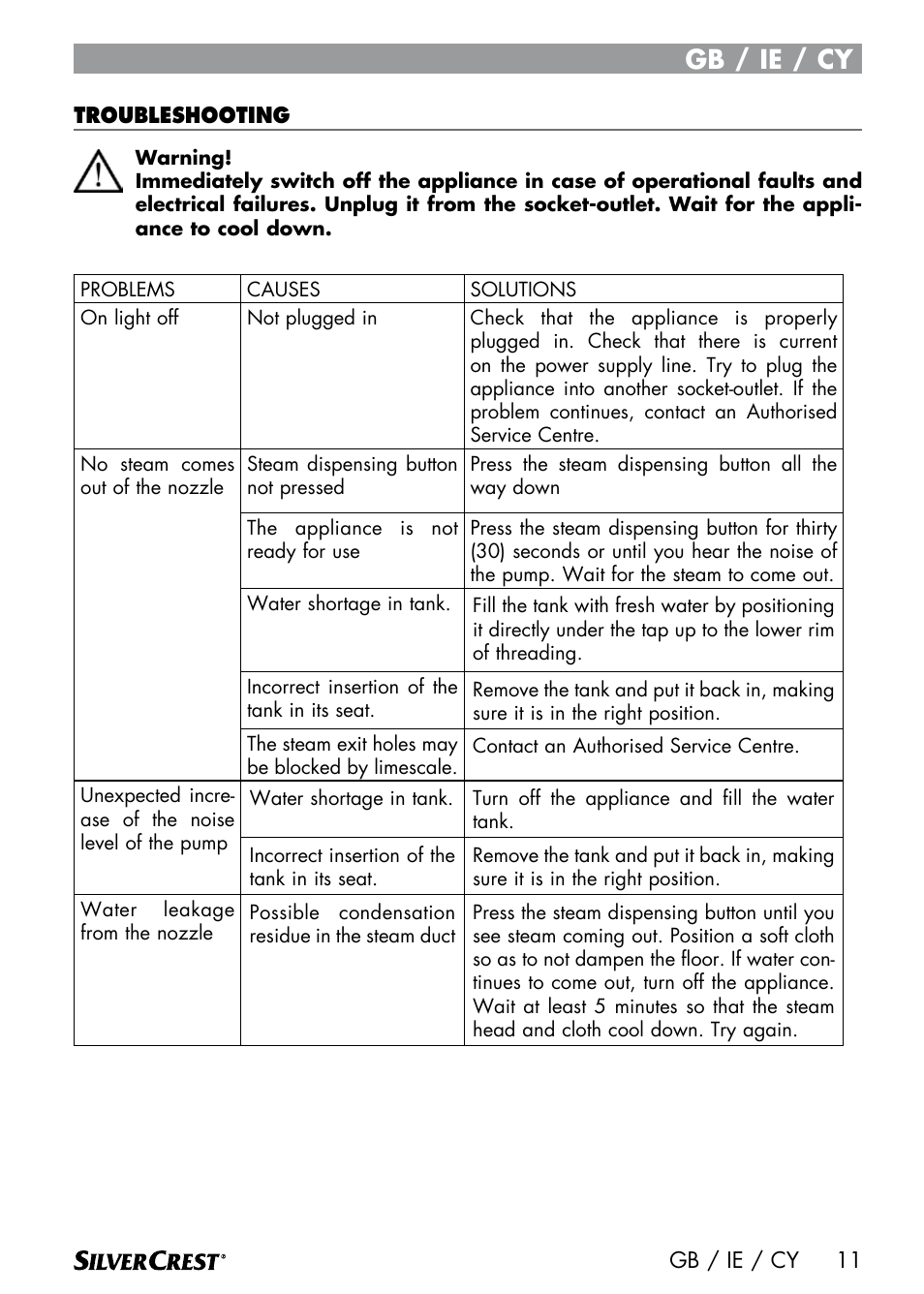 Gb / ie / cy | Silvercrest SDM 1500 A1 User Manual | Page 13 / 52