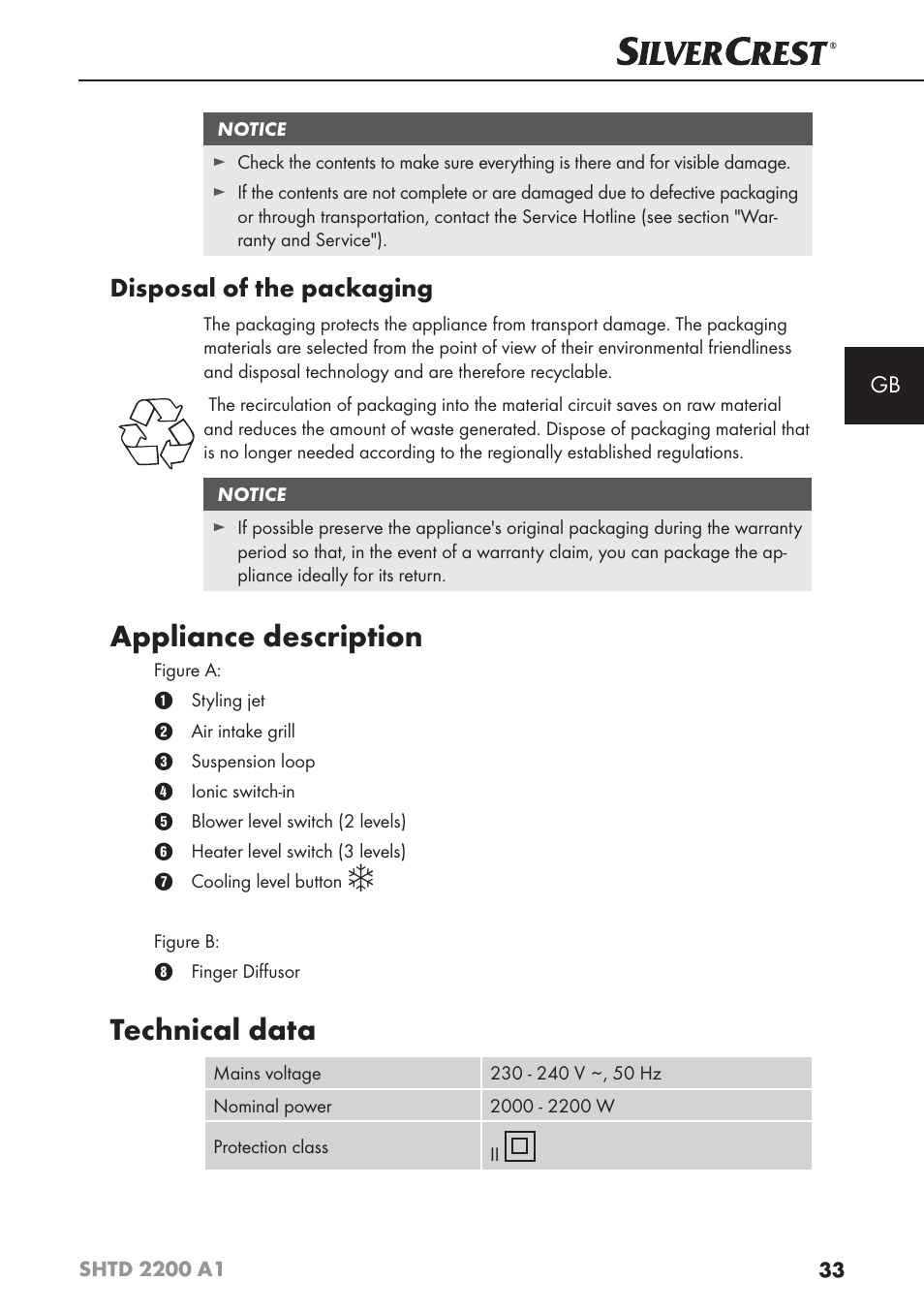 Appliance description, Technical data, Disposal of the packaging | Silvercrest SHTD 2200 A1 User Manual | Page 36 / 44