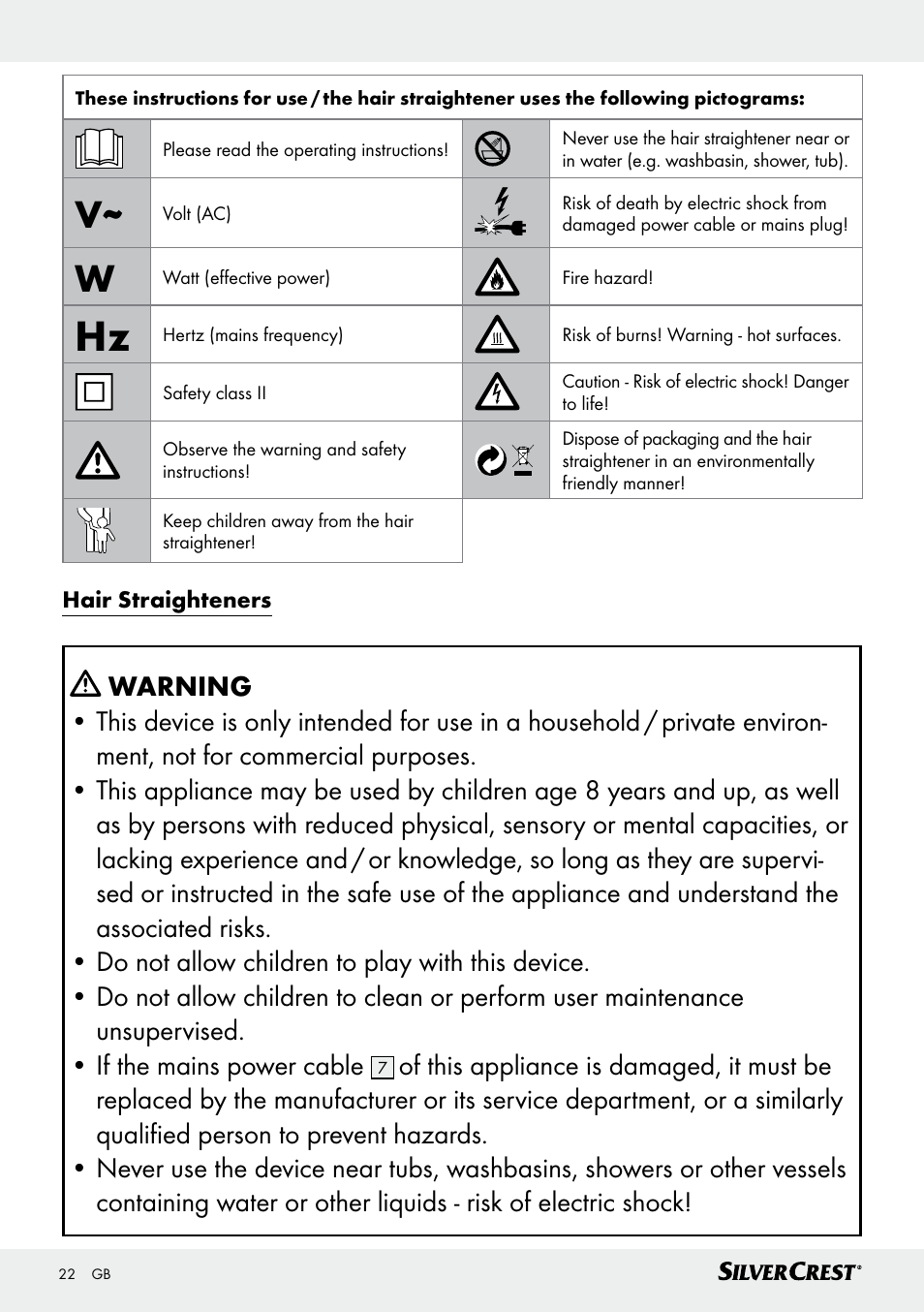 Silvercrest SHG 35 A1 User Manual | Page 22 / 29