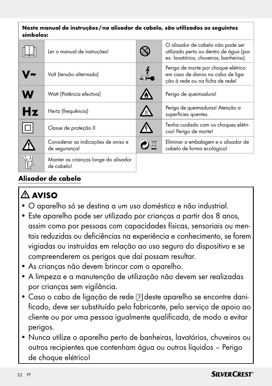 Silvercrest SHG 35 A1 User Manual | Page 22 / 45