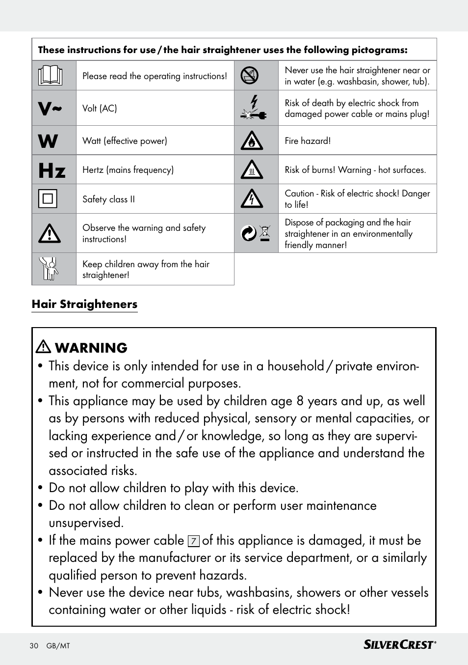 Silvercrest SHG 35 A1 User Manual | Page 30 / 45