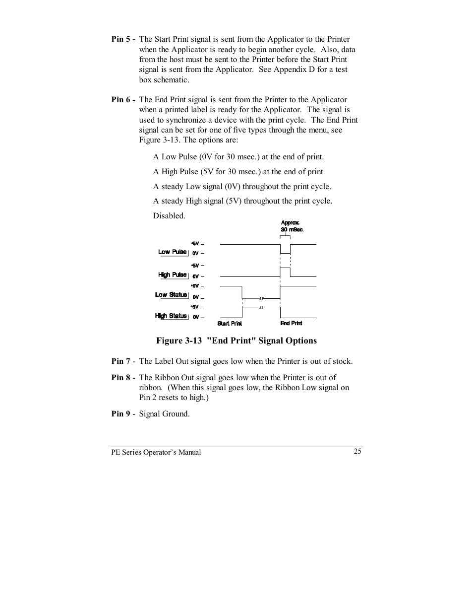 Datamax PE User Manual | Page 35 / 100