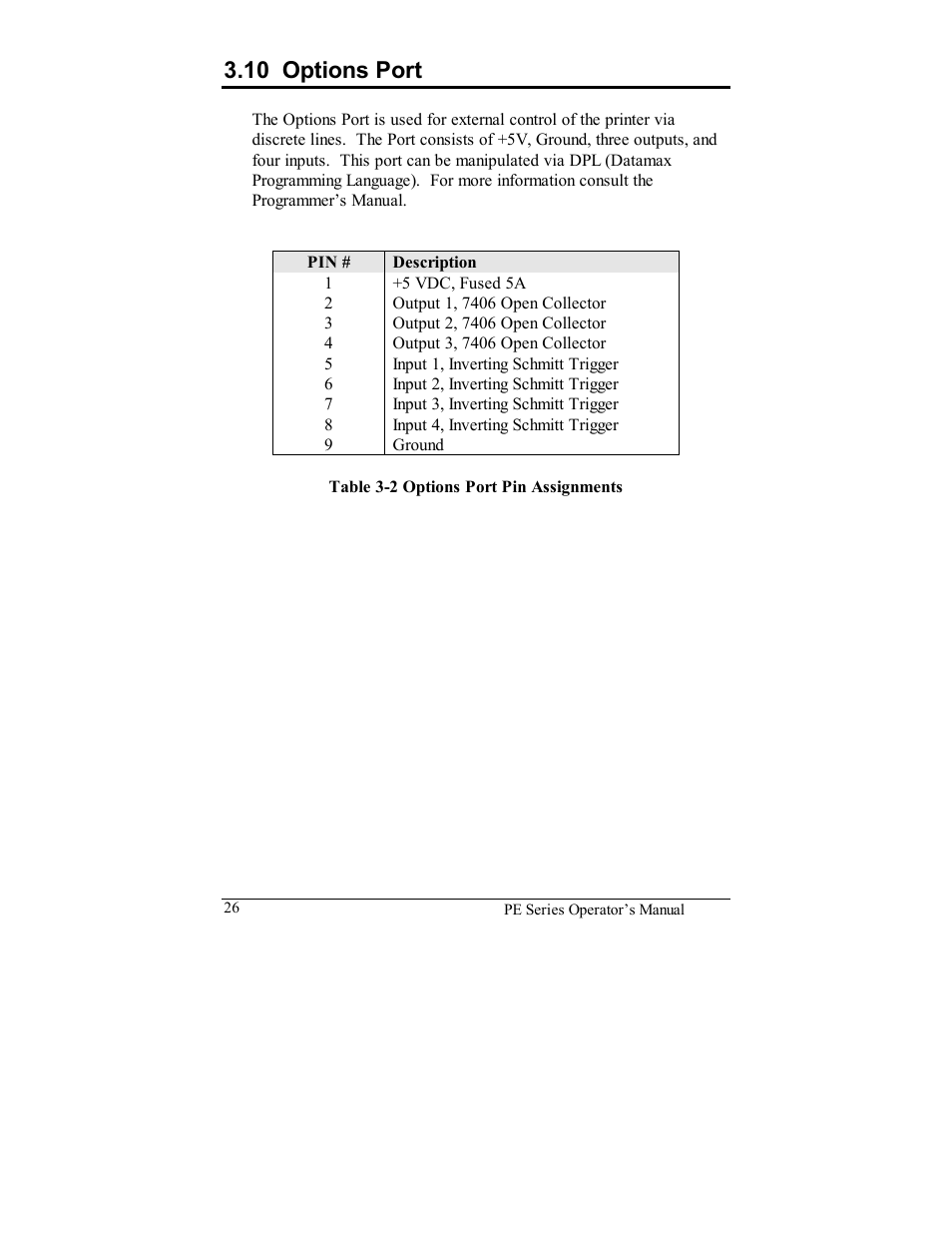 10 options port | Datamax PE User Manual | Page 36 / 100