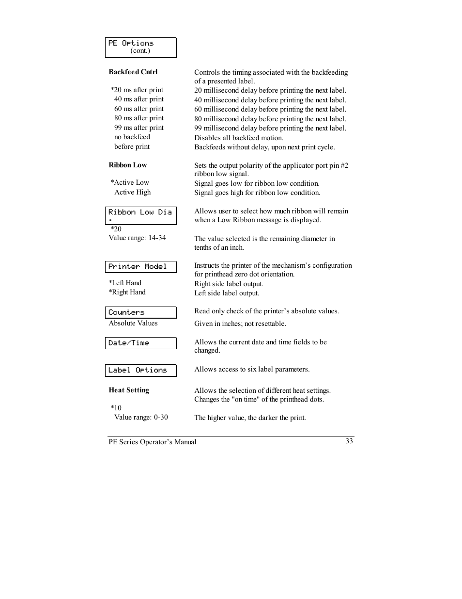 Datamax PE User Manual | Page 43 / 100
