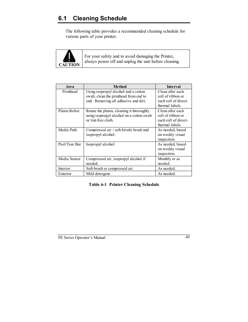 1 cleaning schedule | Datamax PE User Manual | Page 59 / 100