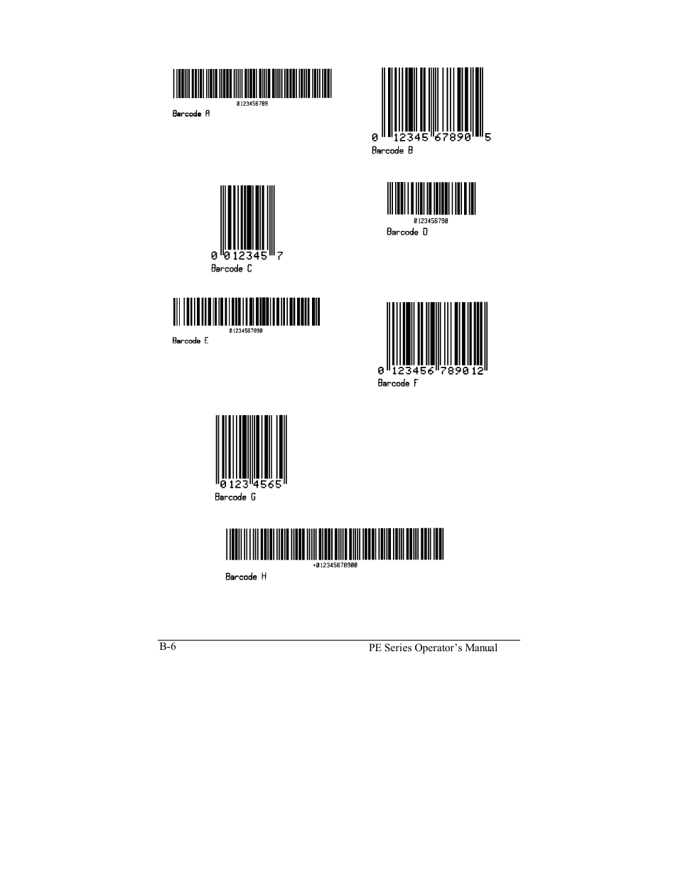 Datamax PE User Manual | Page 80 / 100