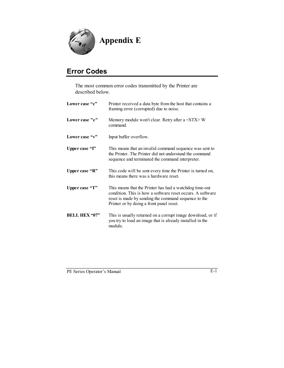 Appendix e, Error codes | Datamax PE User Manual | Page 87 / 100