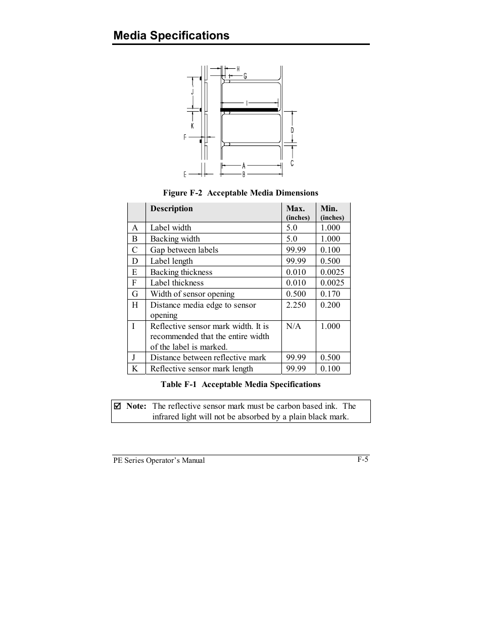 Media specifications | Datamax PE User Manual | Page 93 / 100