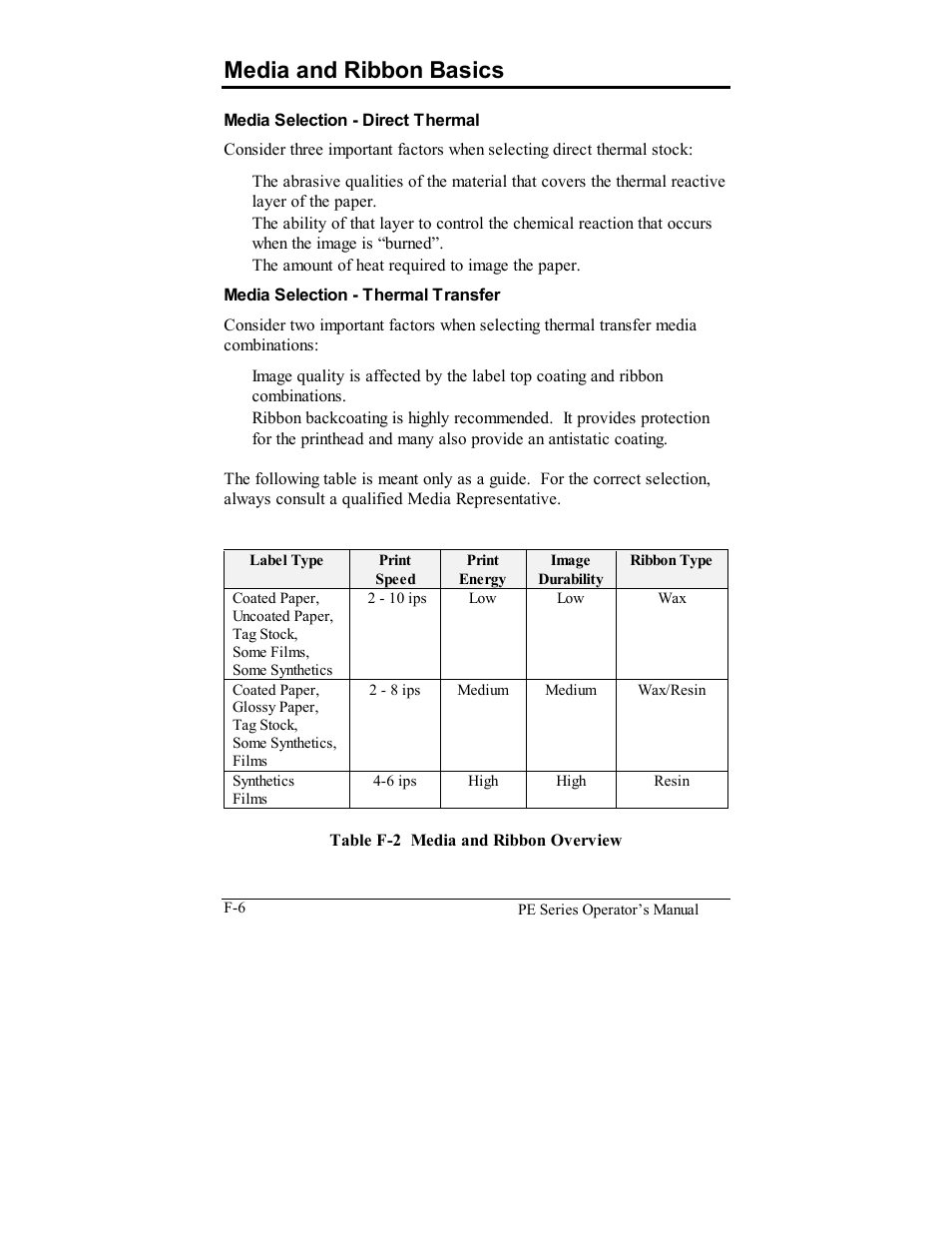Media and ribbon basics | Datamax PE User Manual | Page 94 / 100