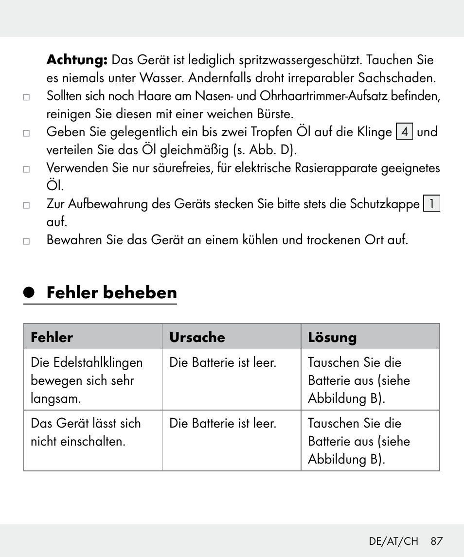 Fehler beheben | Silvercrest Z31437 User Manual | Page 87 / 91