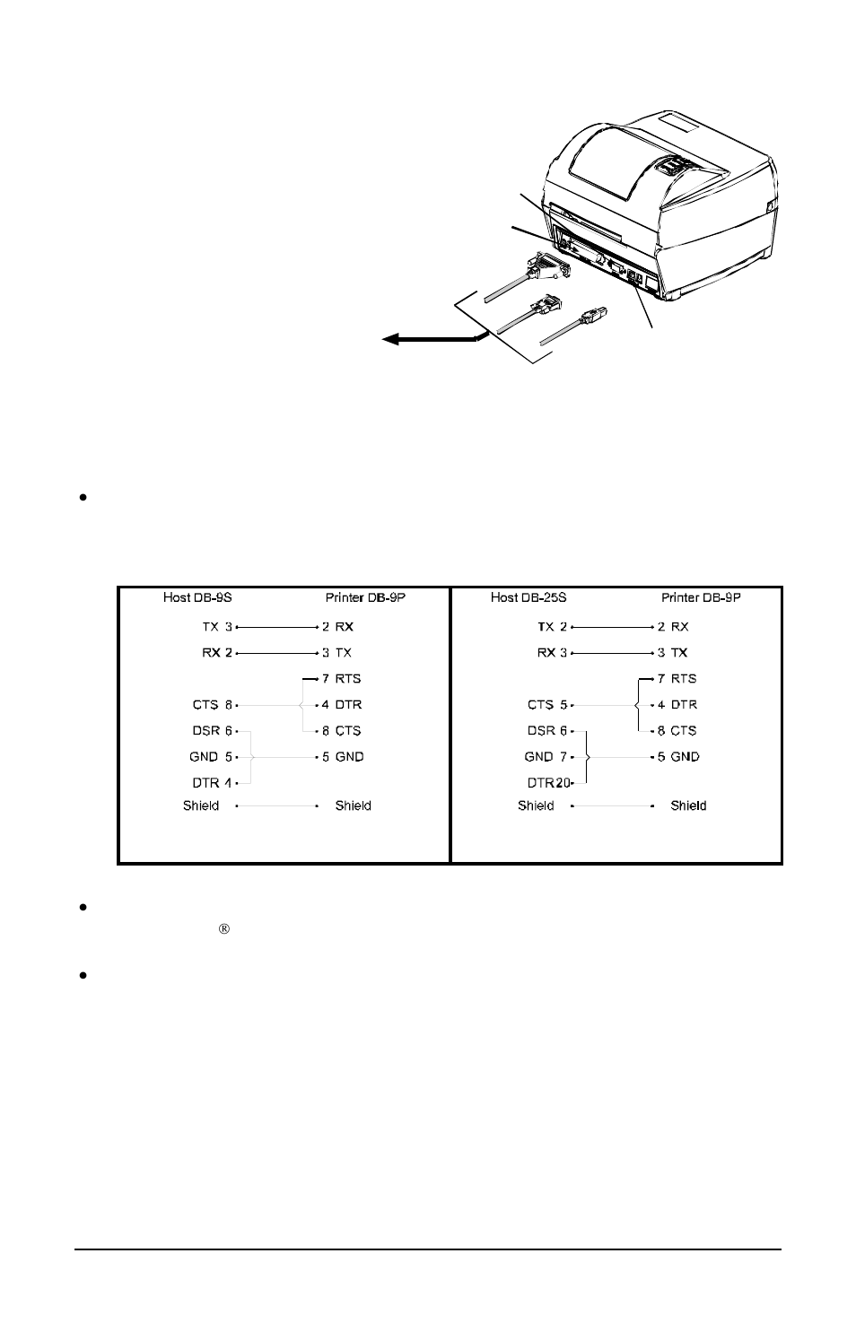 2 interface connection, 3 interface cables, Parallel cable | Datamax DMX E E-4204 User Manual | Page 18 / 90