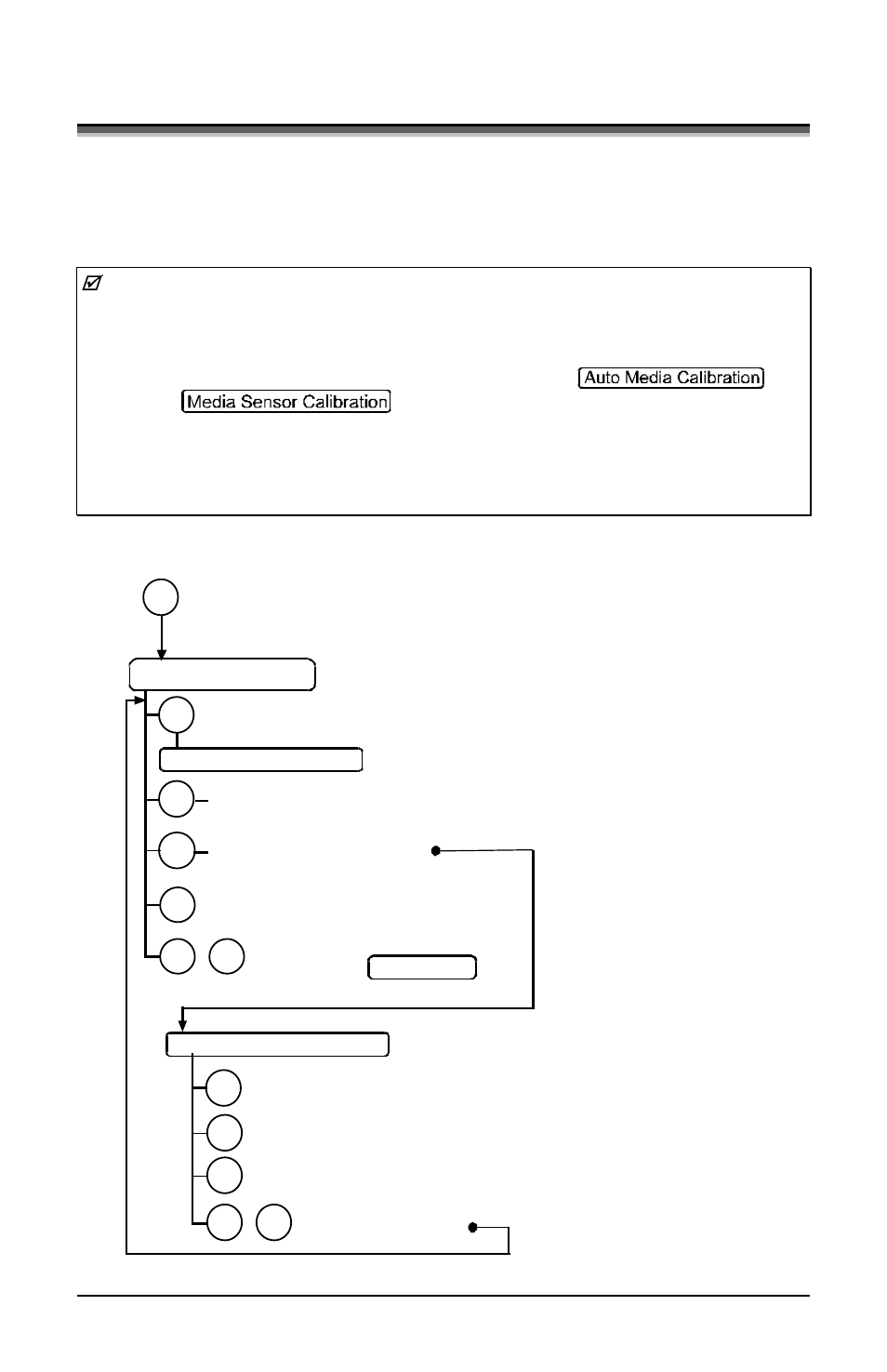 6 calibration mode – button functions | Datamax DMX E E-4204 User Manual | Page 44 / 90