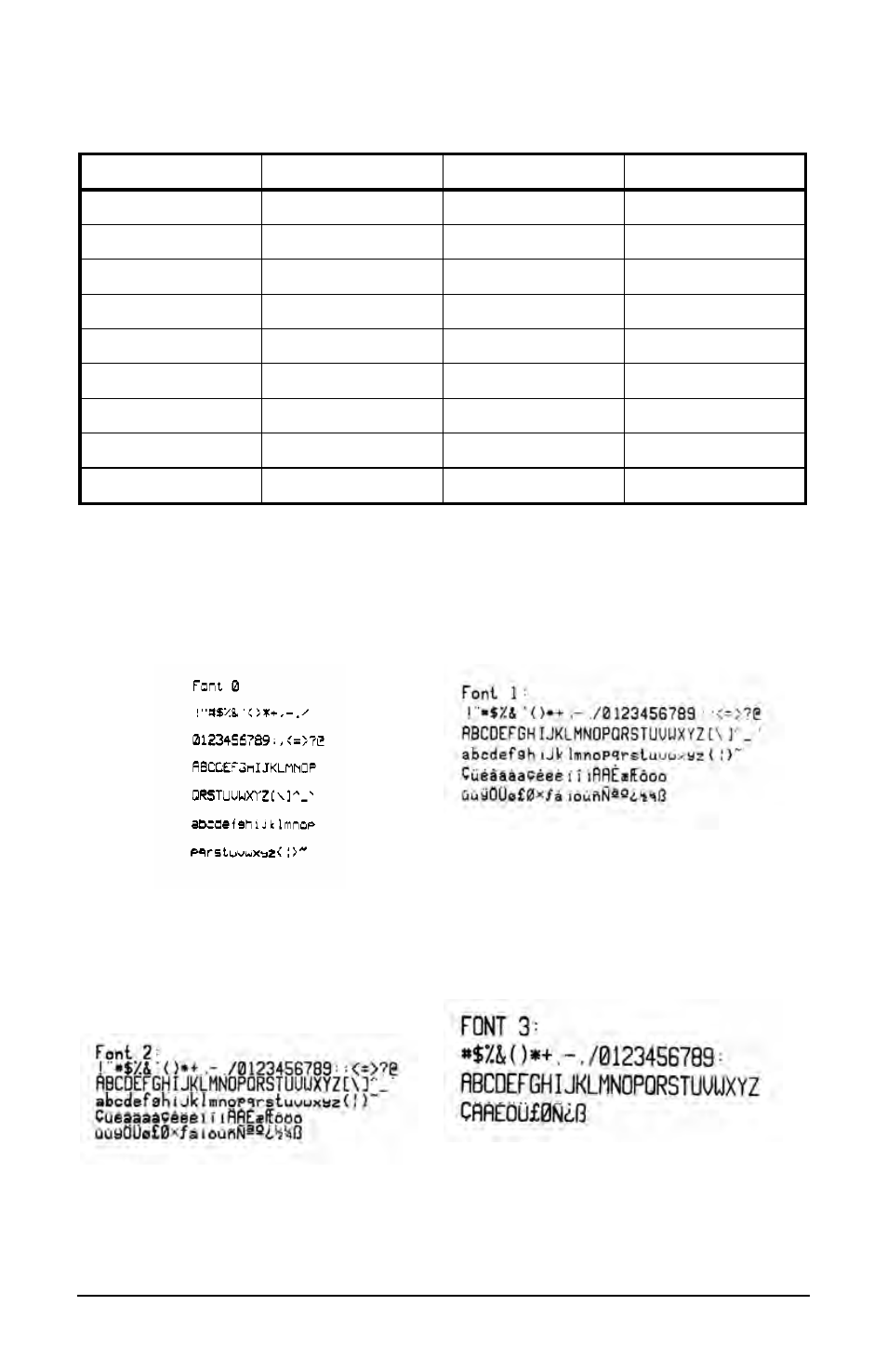 Datamax DMX E E-4204 User Manual | Page 72 / 90