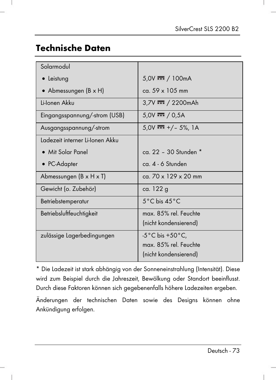 Technische daten | Silvercrest SLS 2200 B2 User Manual | Page 75 / 90