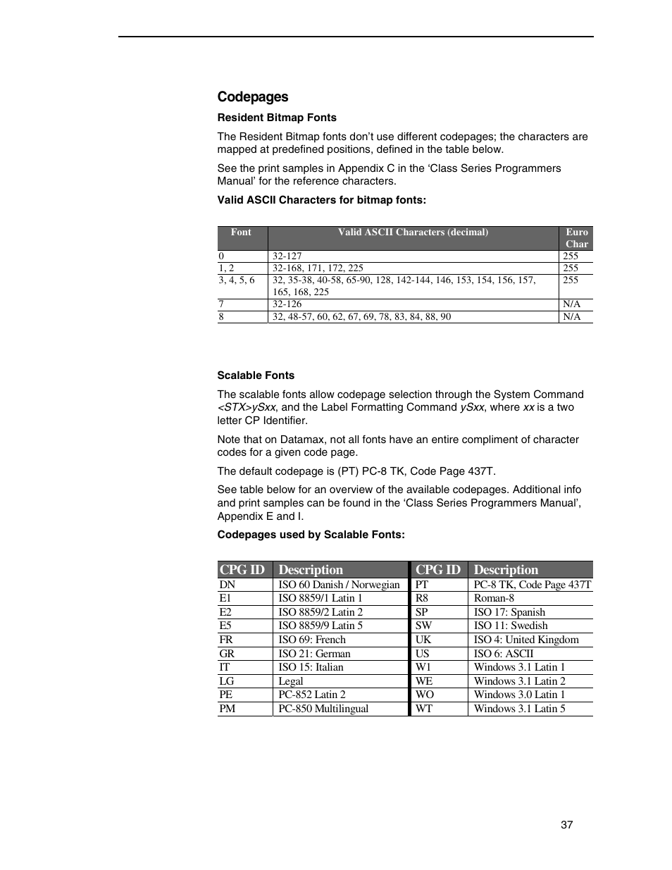 Codepages, Cpg id description | Datamax DGL User Manual | Page 37 / 56