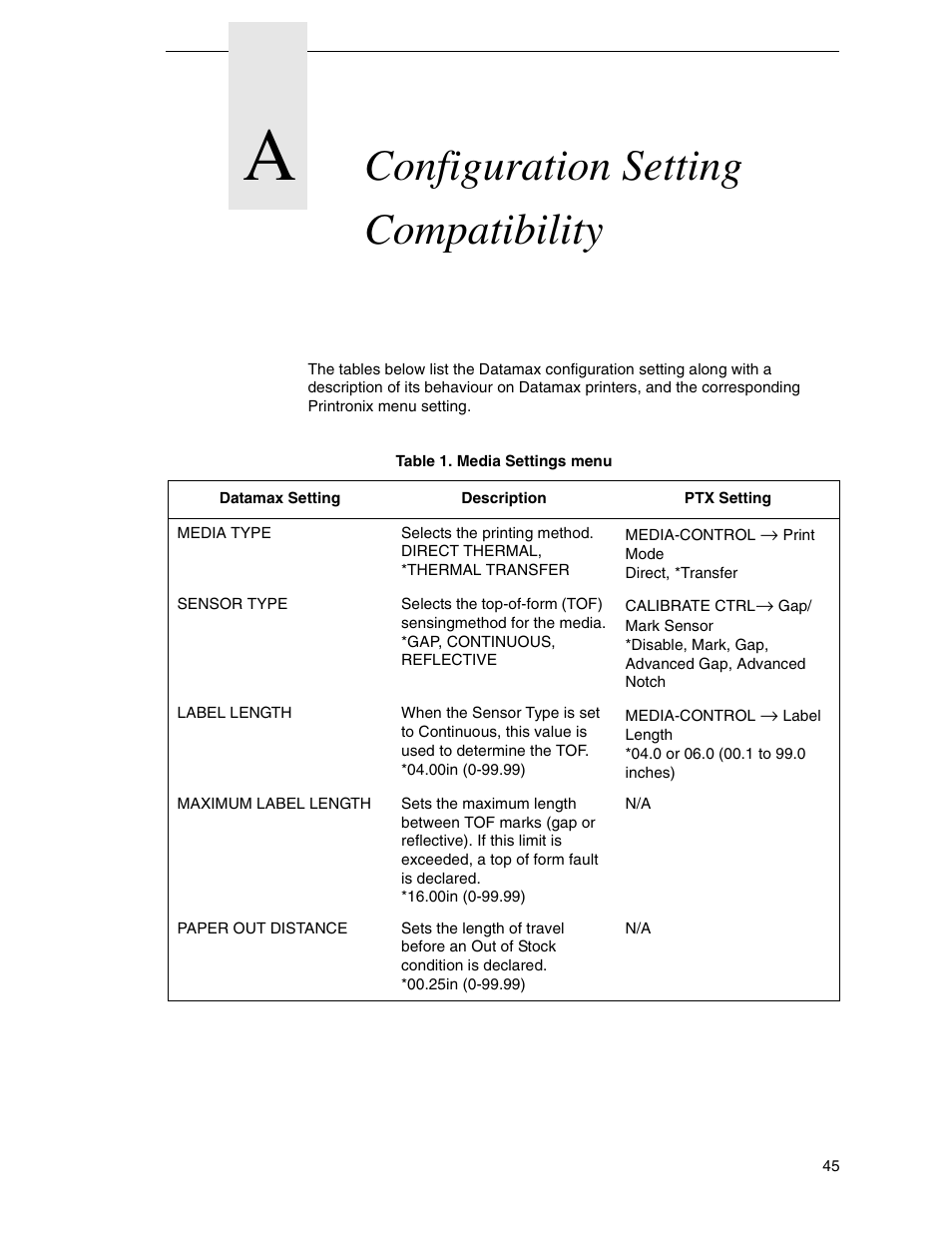 A configuration setting compatibility, Configuration setting compatibility | Datamax DGL User Manual | Page 45 / 56