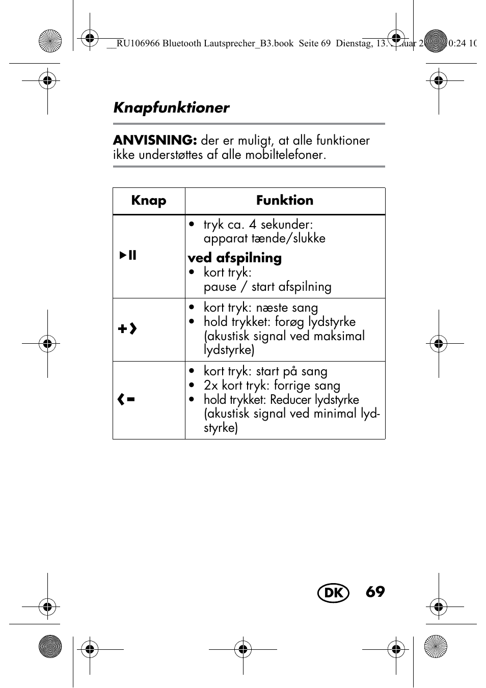 Silvercrest SBL 44 A1 User Manual | Page 71 / 142