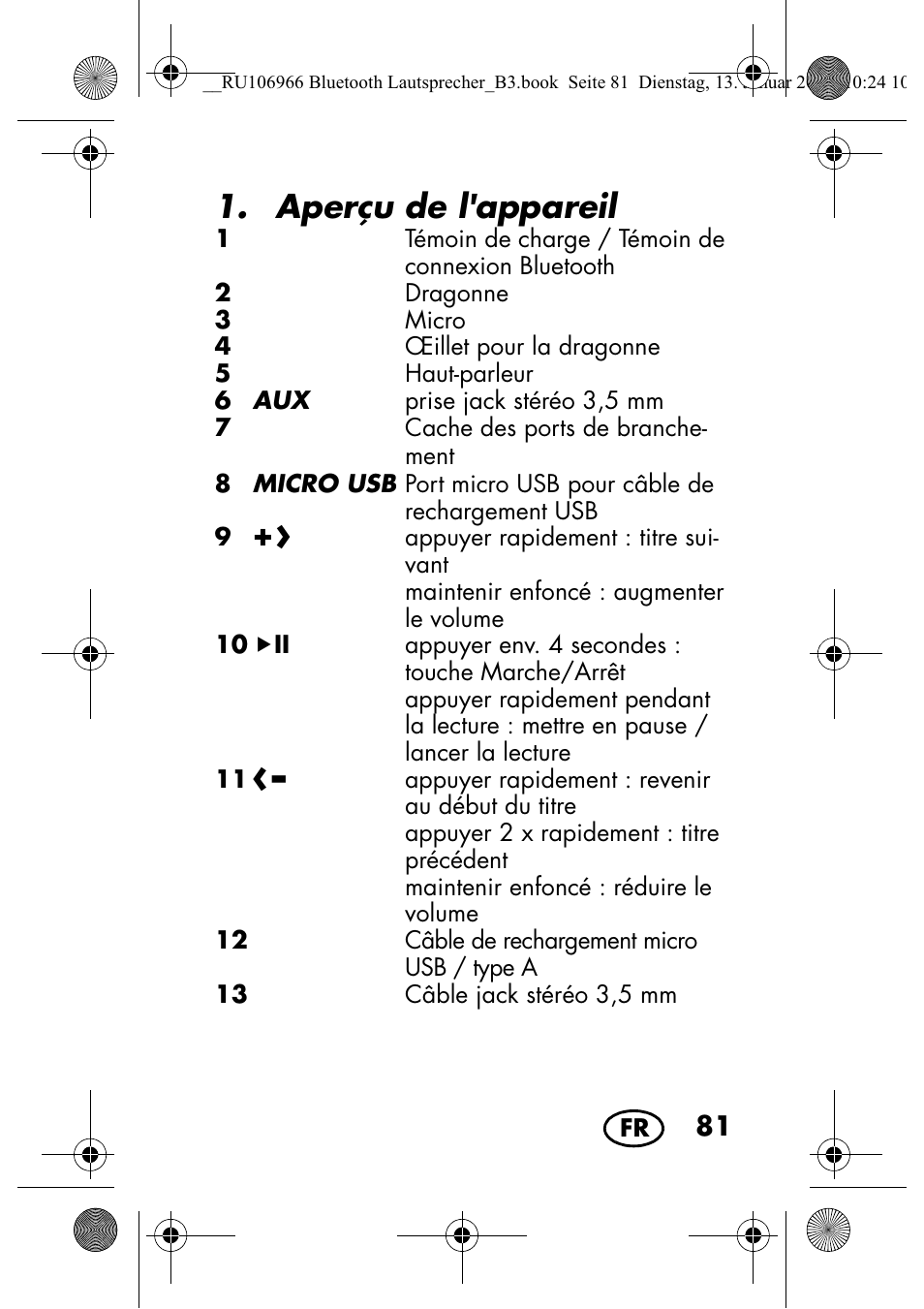 Aperçu de l'appareil | Silvercrest SBL 44 A1 User Manual | Page 83 / 142