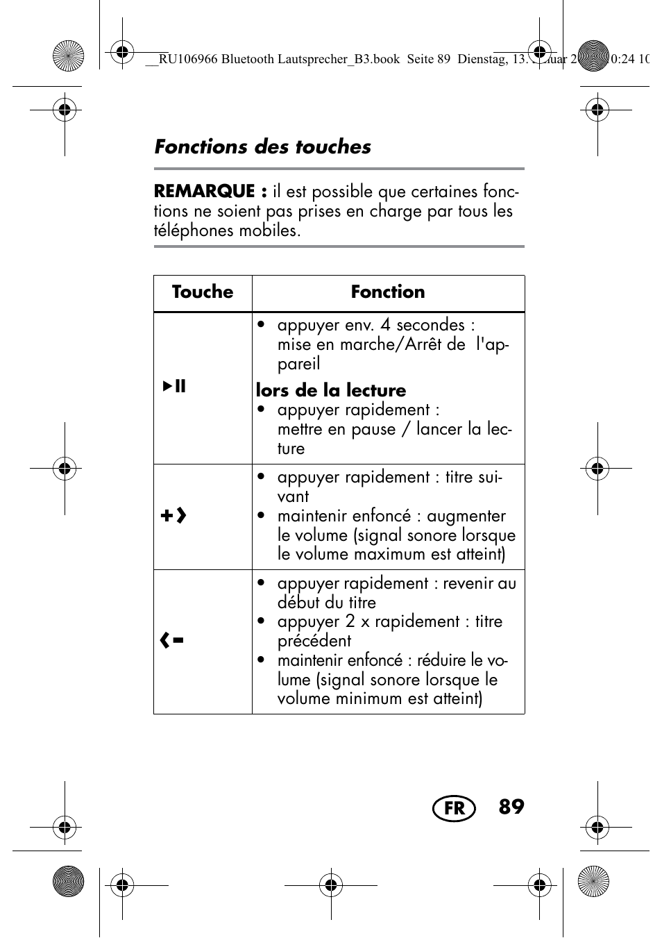 Silvercrest SBL 44 A1 User Manual | Page 91 / 142