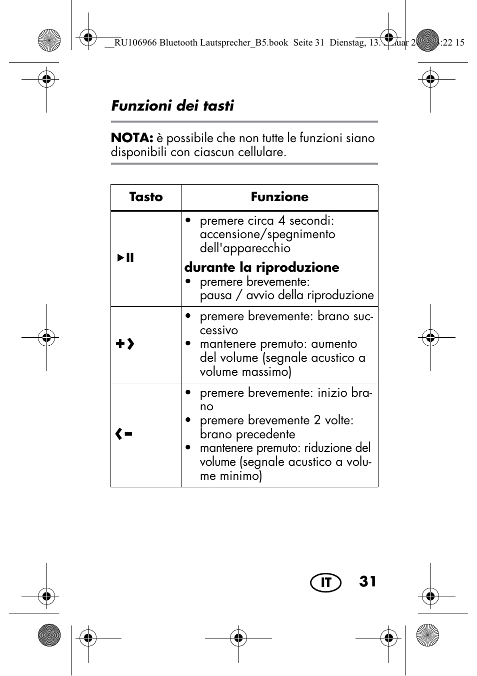 Silvercrest SBL 44 A1 User Manual | Page 33 / 106