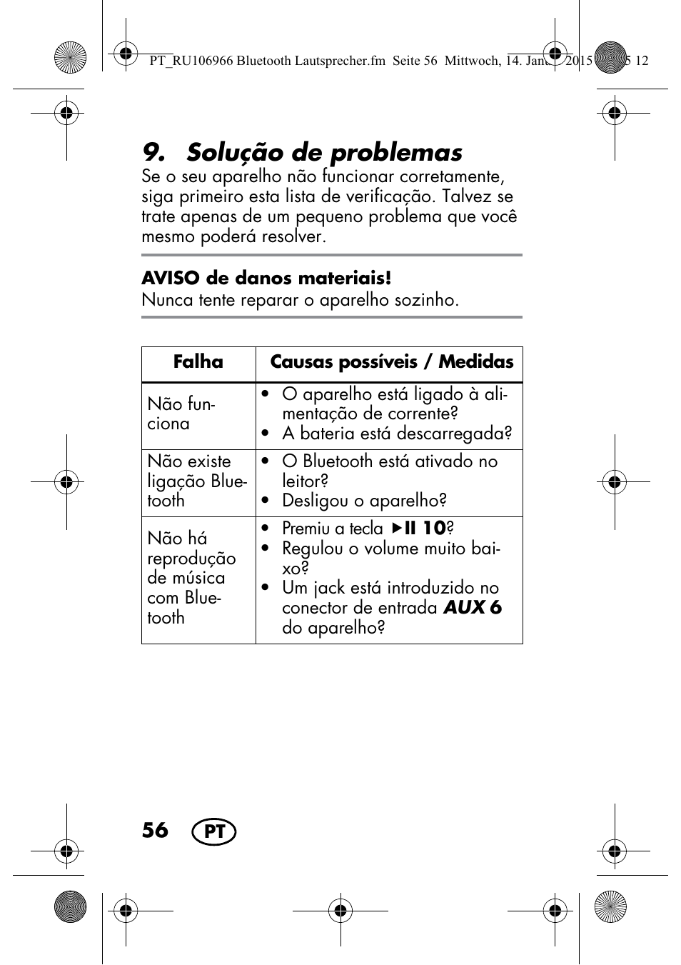 Solução de problemas | Silvercrest SBL 44 A1 User Manual | Page 58 / 106