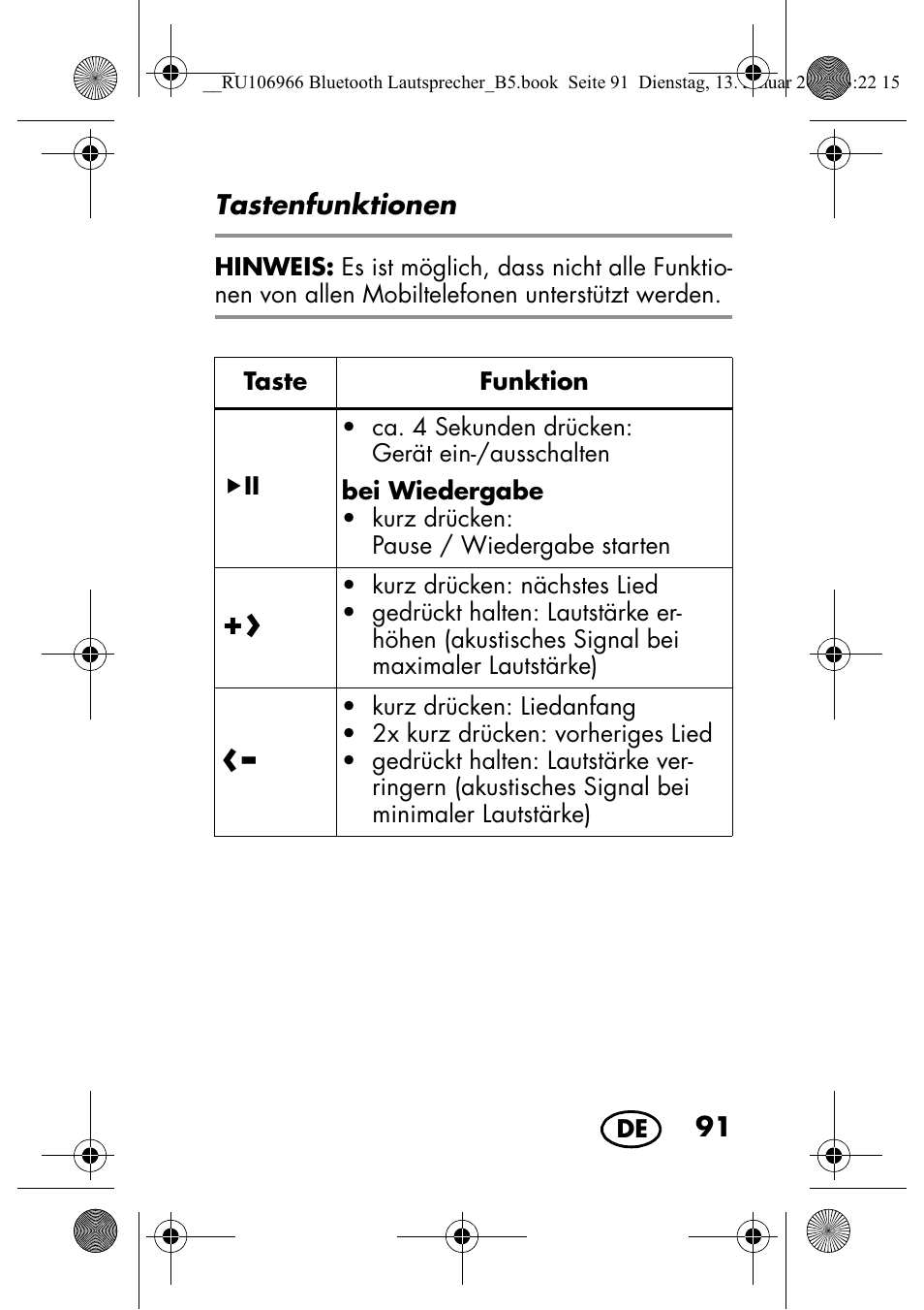 Silvercrest SBL 44 A1 User Manual | Page 93 / 106