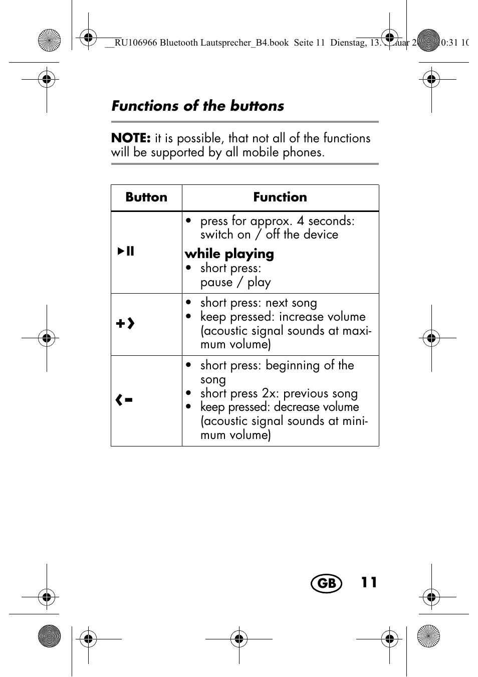 Silvercrest SBL 44 A1 User Manual | Page 13 / 142