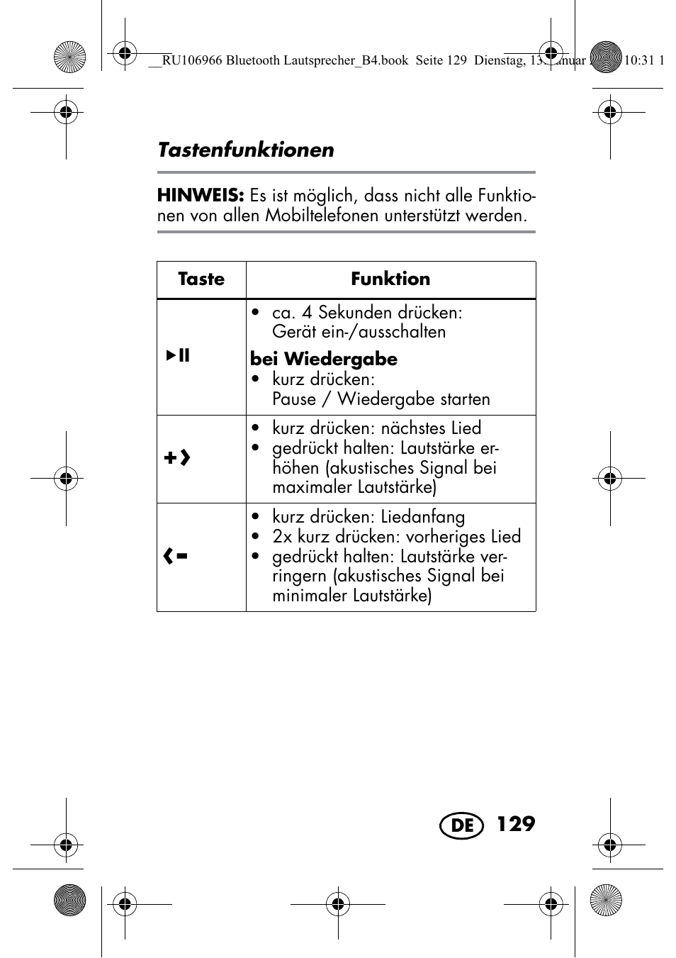 Silvercrest SBL 44 A1 User Manual | Page 131 / 142