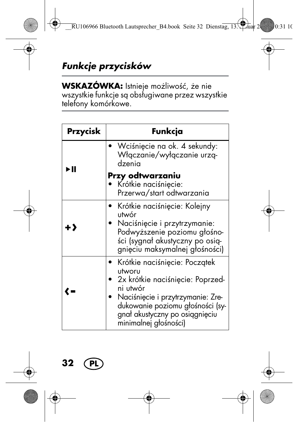 Silvercrest SBL 44 A1 User Manual | Page 34 / 142