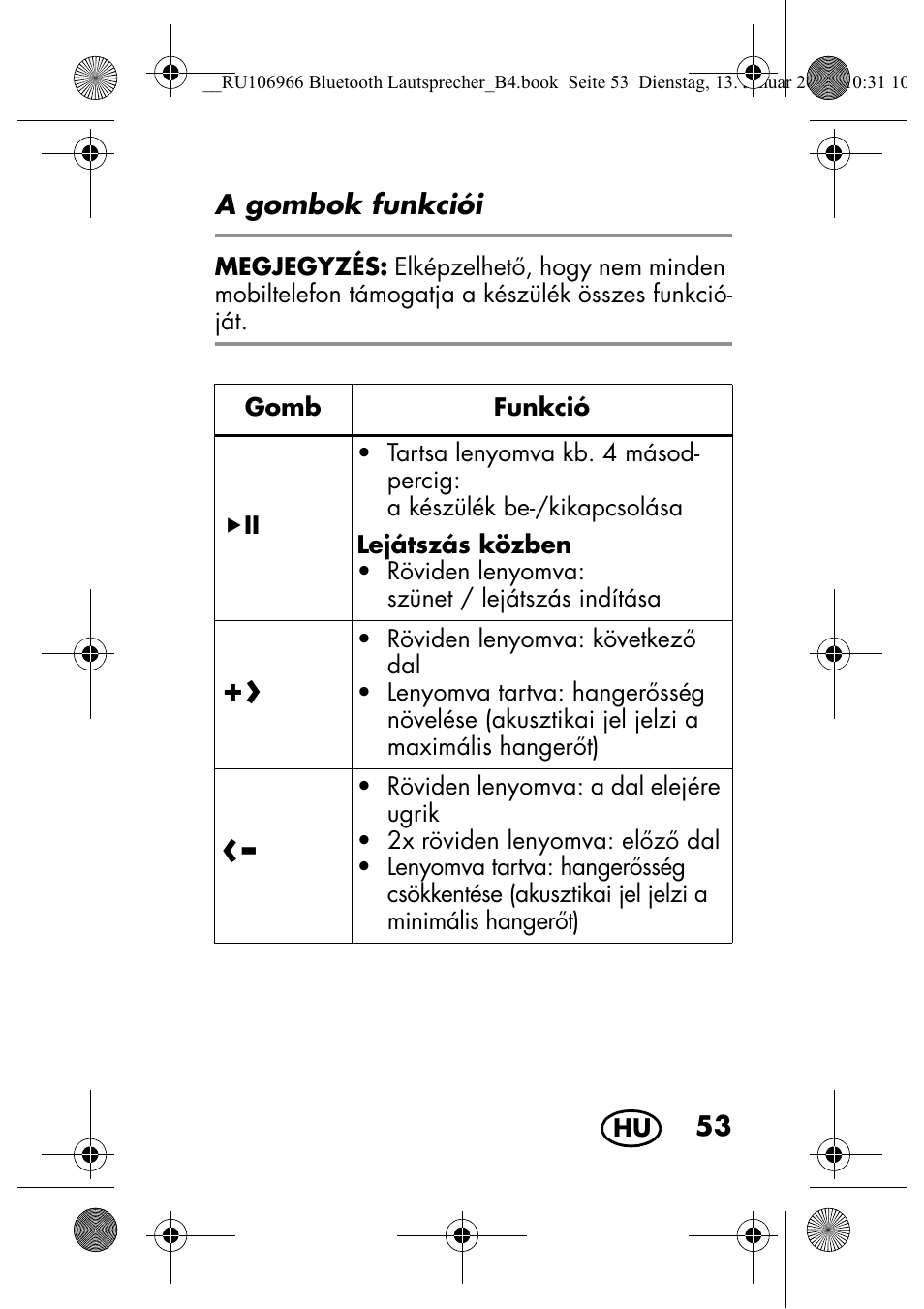 Silvercrest SBL 44 A1 User Manual | Page 55 / 142
