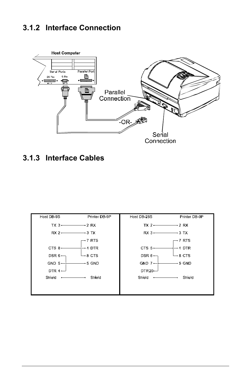 Datamax E-Class E-4304 User Manual | Page 18 / 80