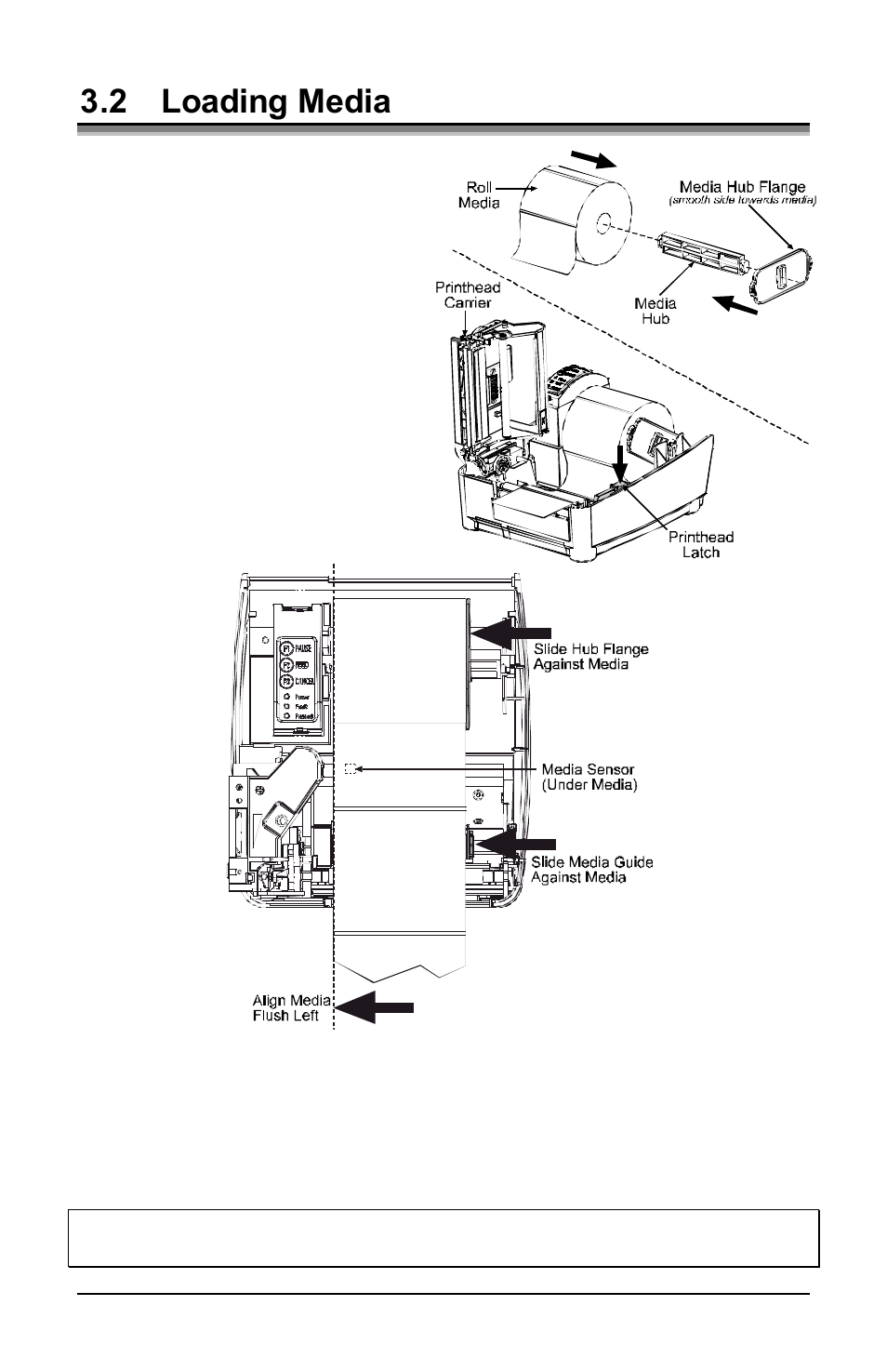 2 loading media | Datamax E-Class E-4304 User Manual | Page 19 / 80