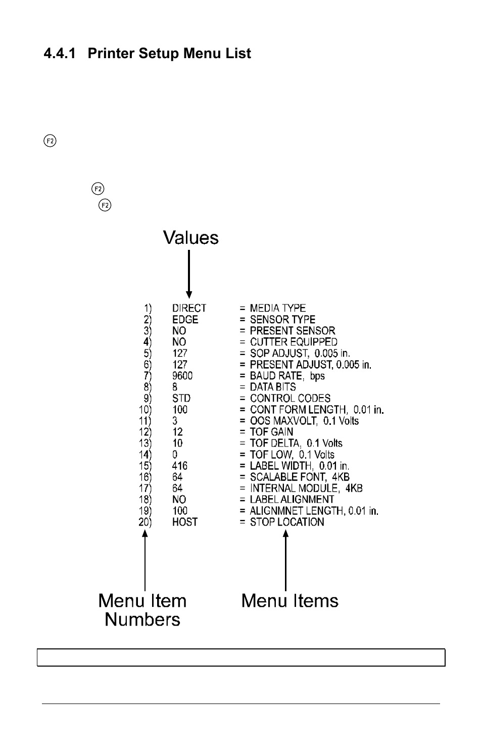 Datamax E-Class E-4304 User Manual | Page 28 / 80