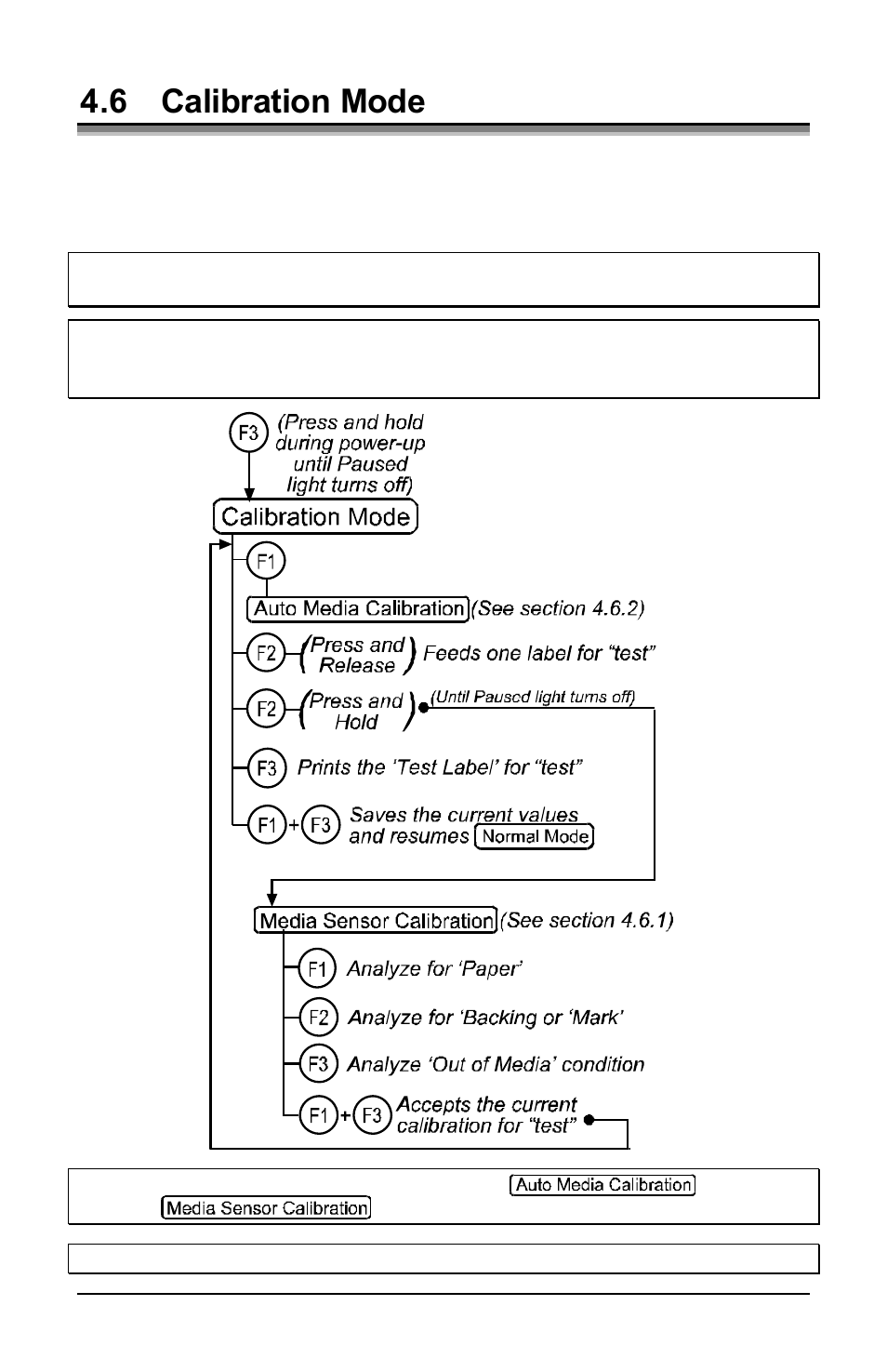 6 calibration mode | Datamax E-Class E-4304 User Manual | Page 41 / 80