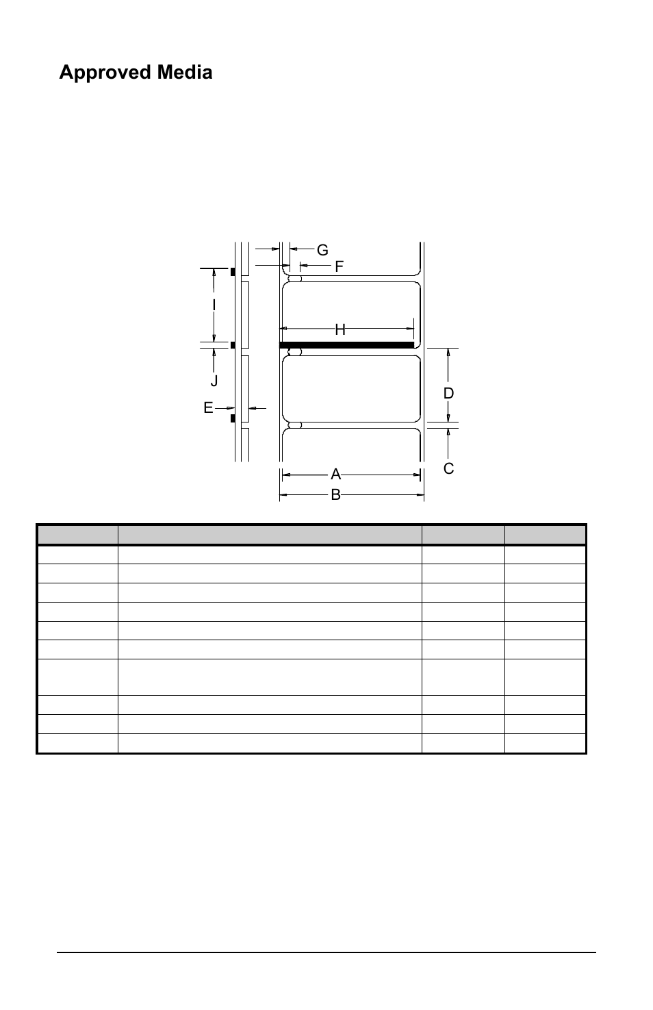 Approved media | Datamax E-Class E-4304 User Manual | Page 63 / 80