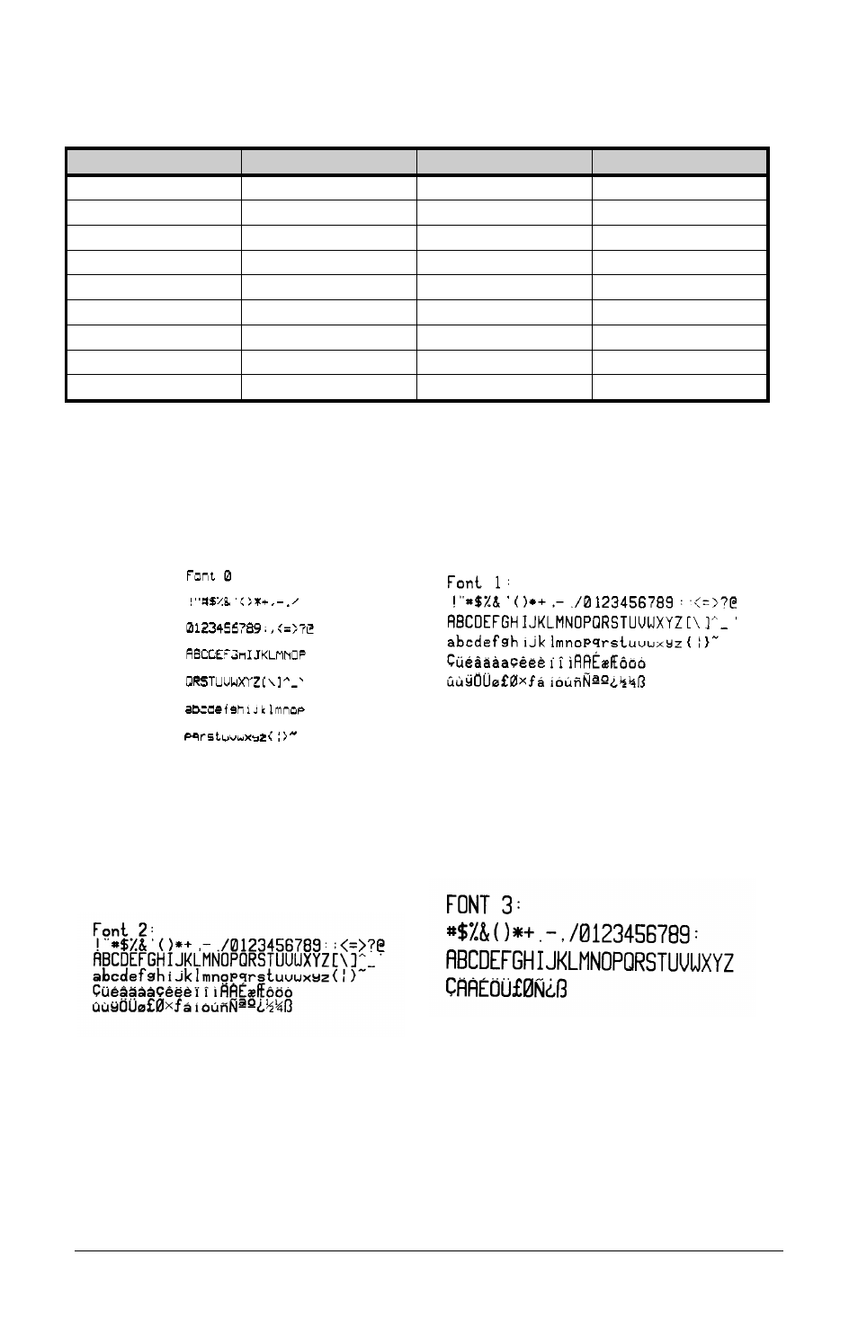 Datamax E-Class E-4304 User Manual | Page 68 / 80