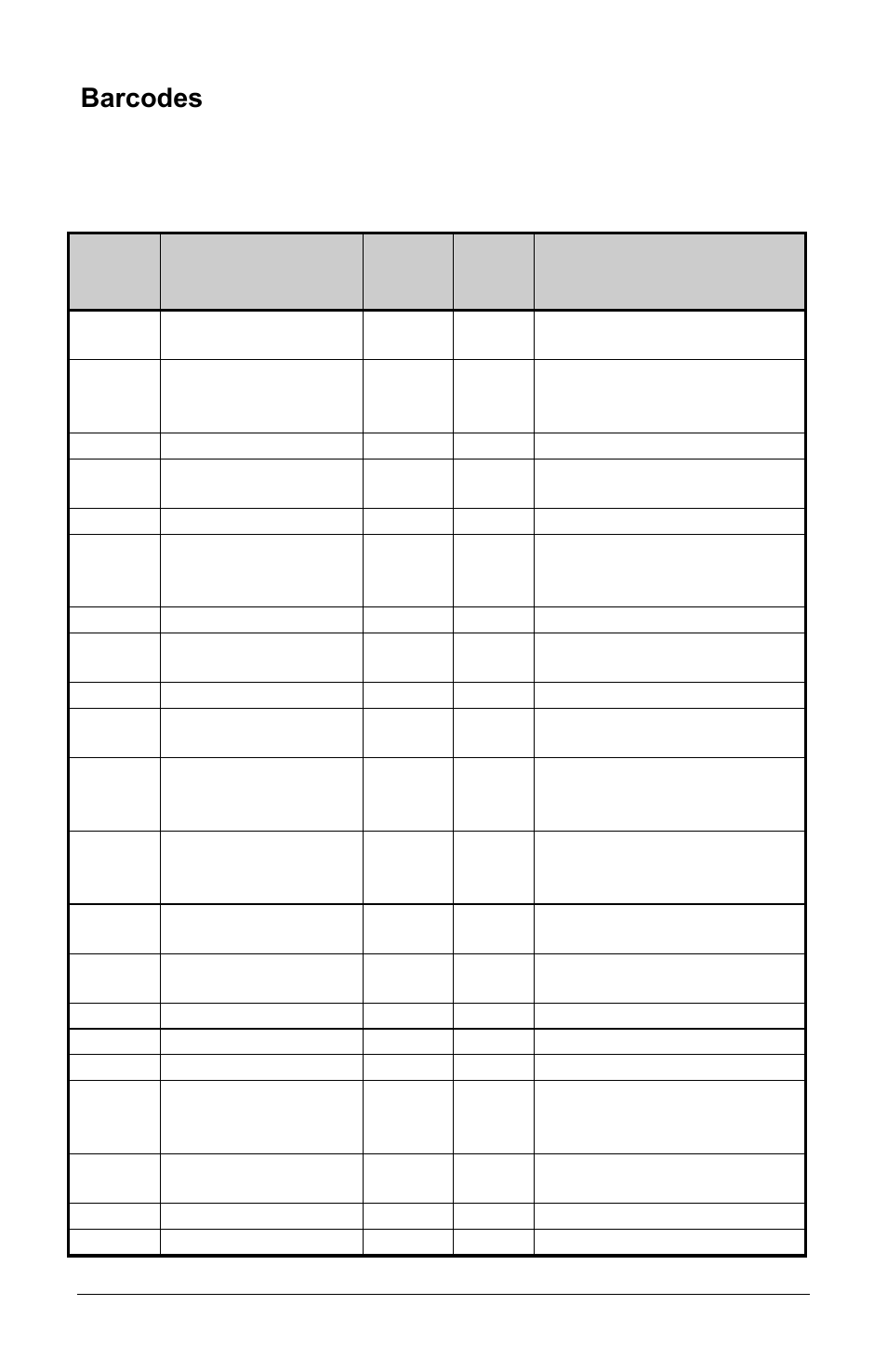 Barcodes | Datamax E-Class E-4304 User Manual | Page 71 / 80