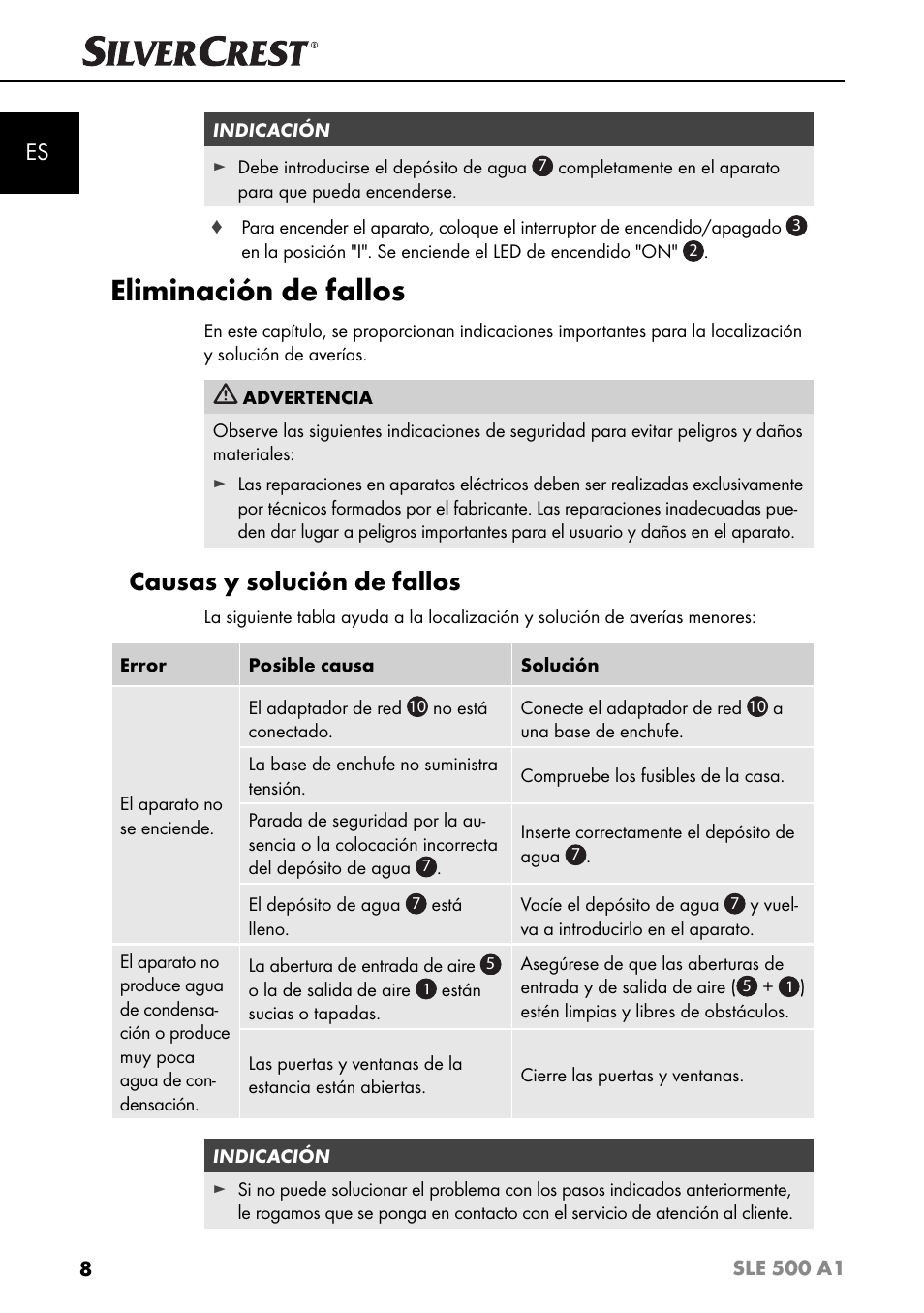 Eliminación de fallos, Causas y solución de fallos | Silvercrest SLE 500 A1 User Manual | Page 11 / 52