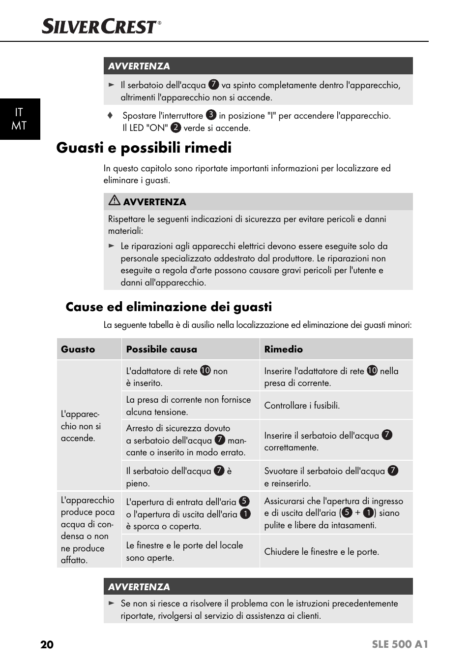 Guasti e possibili rimedi, Cause ed eliminazione dei guasti, It mt | Silvercrest SLE 500 A1 User Manual | Page 23 / 52