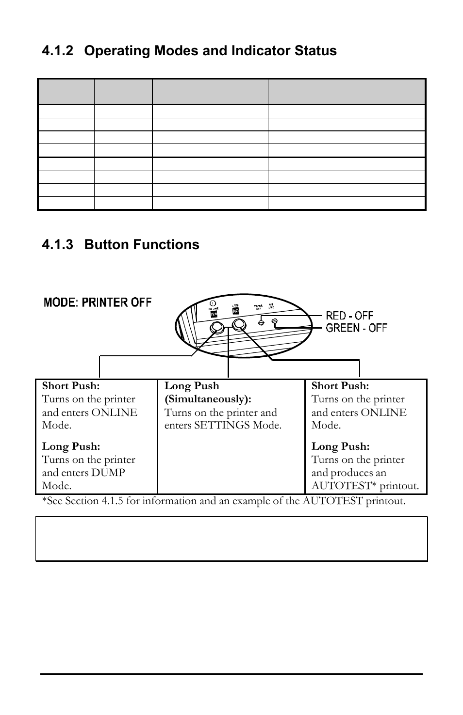 2 operating modes and indicator status, 3 button functions | Datamax E-3202 User Manual | Page 18 / 62