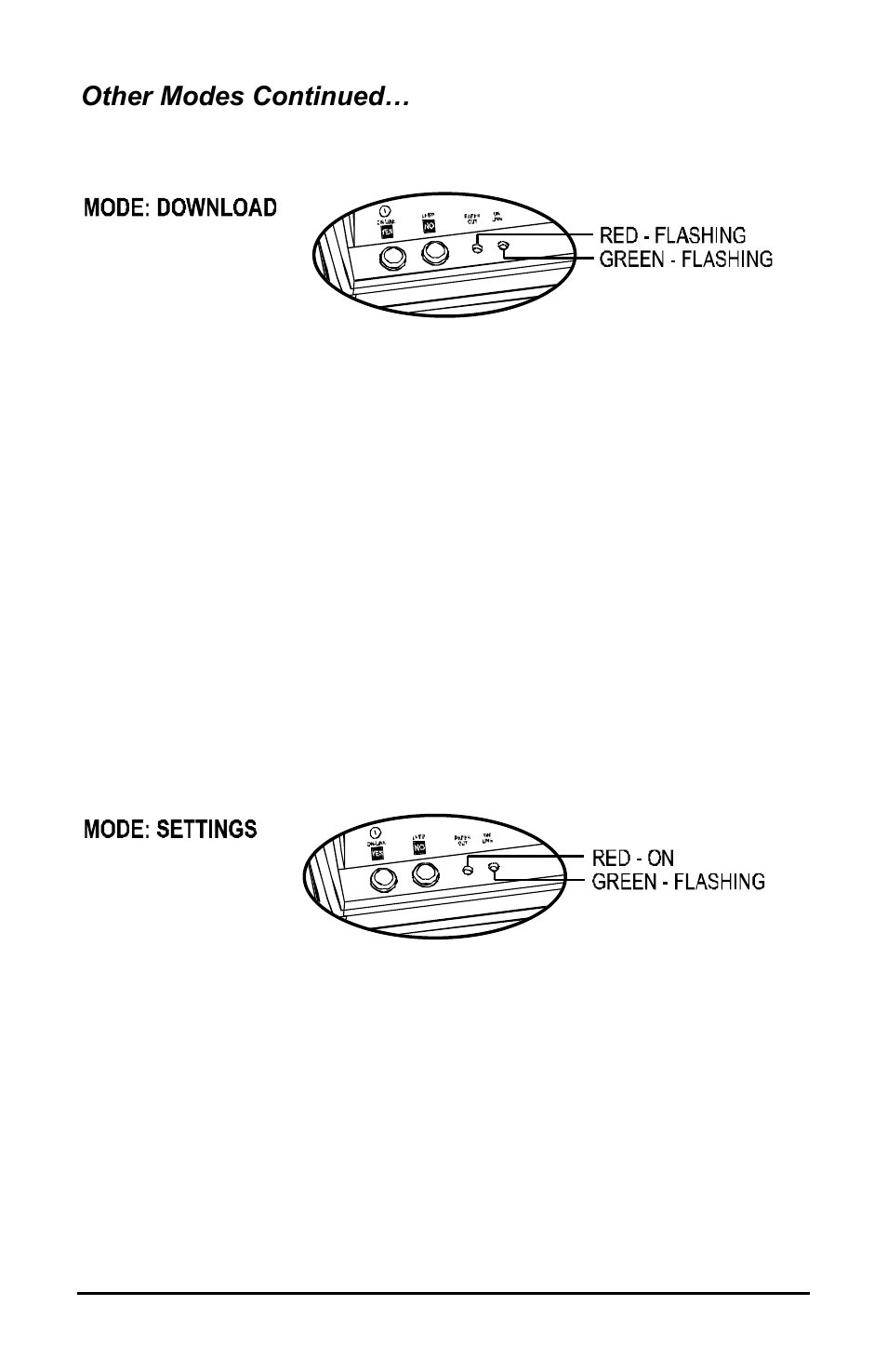 Datamax E-3202 User Manual | Page 21 / 62