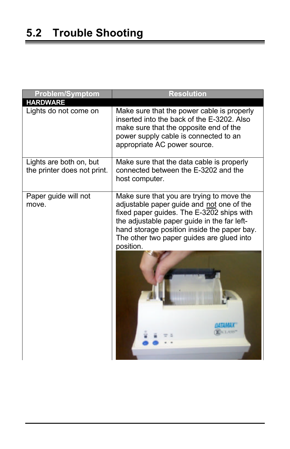 2 trouble shooting | Datamax E-3202 User Manual | Page 36 / 62