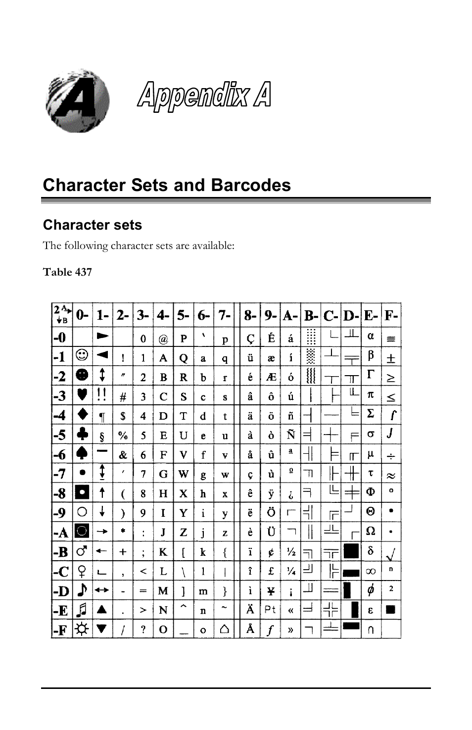 Character sets and barcodes | Datamax E-3202 User Manual | Page 45 / 62