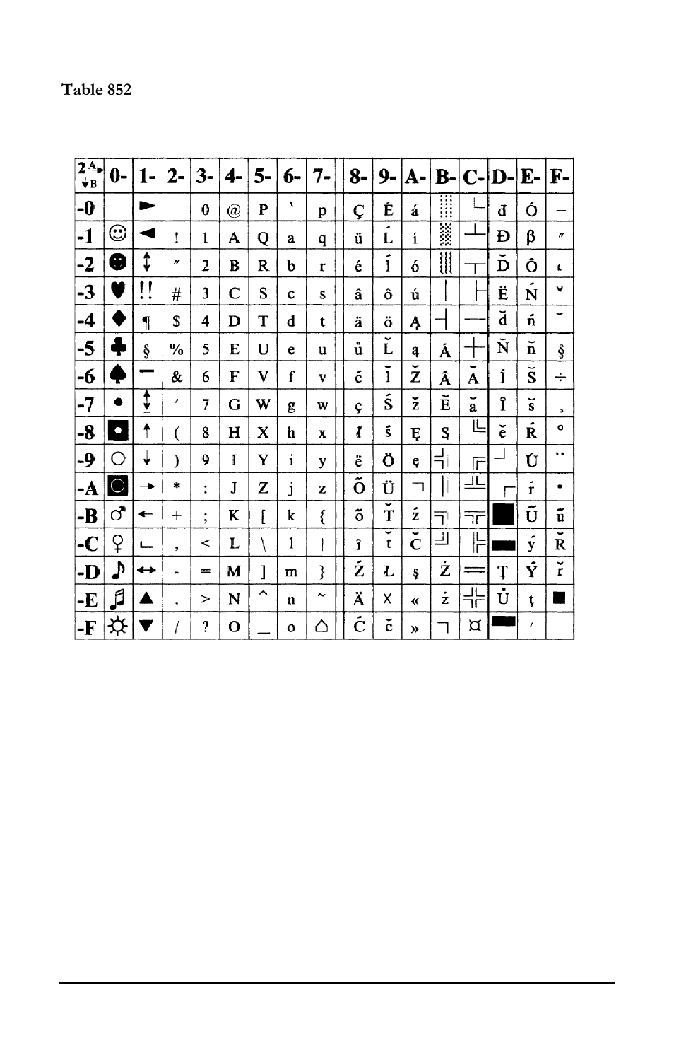 Datamax E-3202 User Manual | Page 47 / 62