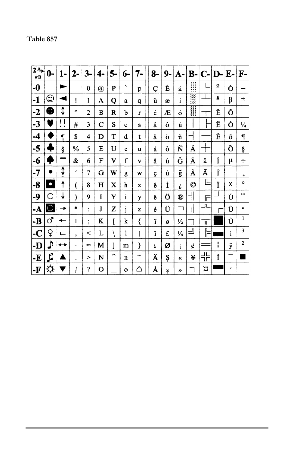 Datamax E-3202 User Manual | Page 48 / 62