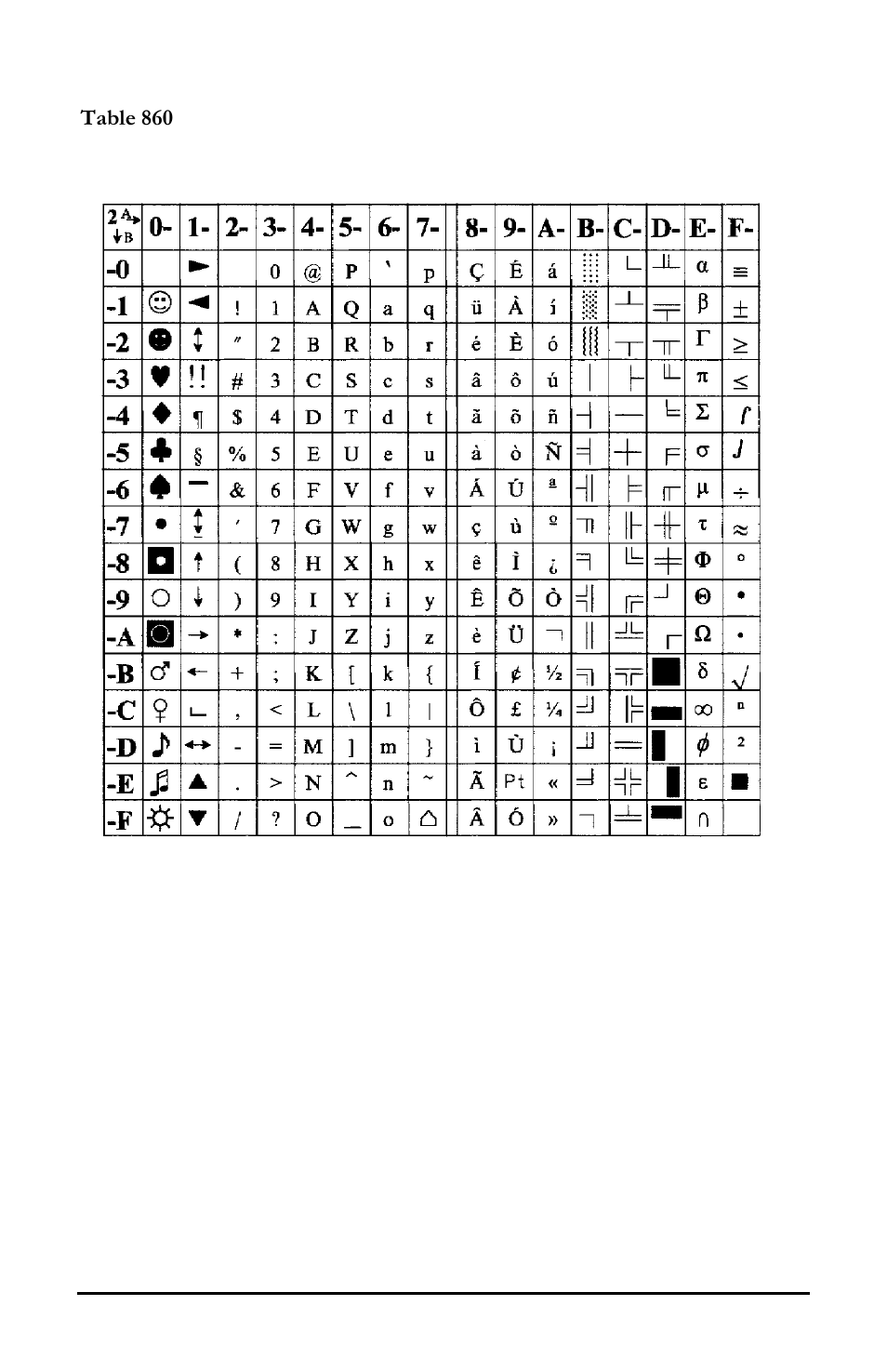 Datamax E-3202 User Manual | Page 49 / 62