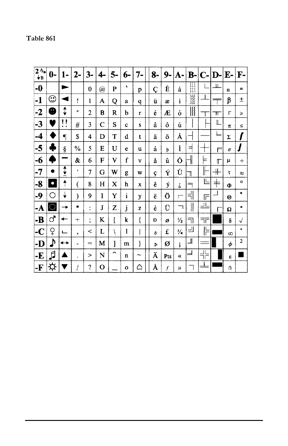 Datamax E-3202 User Manual | Page 50 / 62